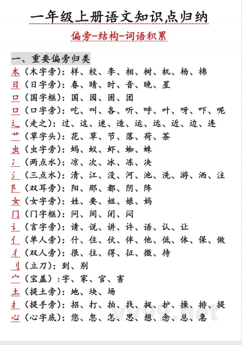 一年级上册语文知识点归纳 一年级上册语文知识点归纳