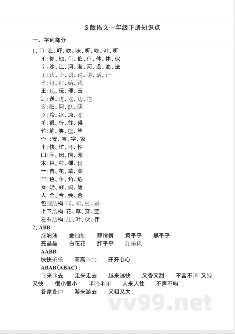 S版语文一年级下册知识点总汇