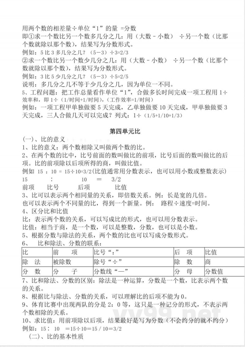 （人教版）六年级数学上册知识点汇总