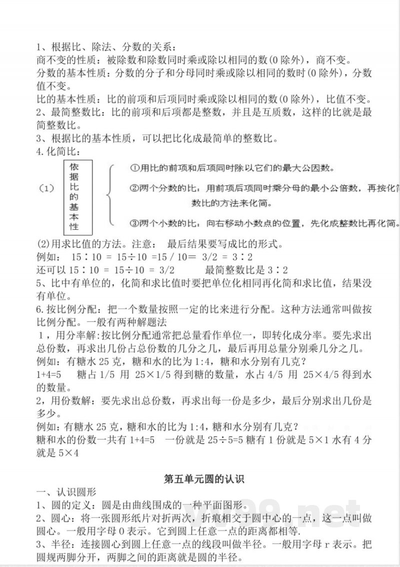 （人教版）六年级数学上册知识点汇总