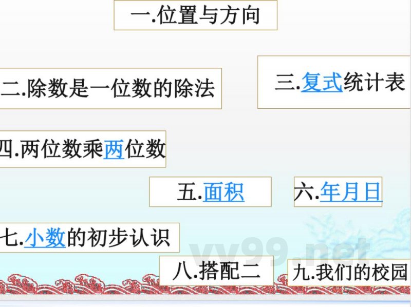 三年级(下册)人教版数学知识点 三年级(下册)人教版数学知识点
