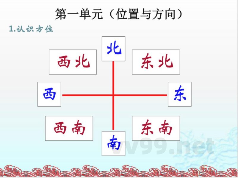 三年级(下册)人教版数学知识点 三年级(下册)人教版数学知识点
