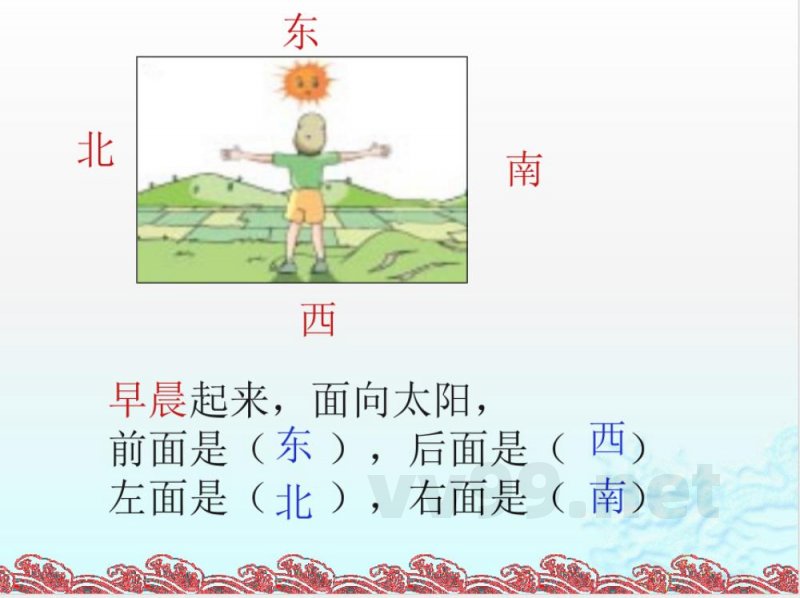 三年级(下册)人教版数学知识点 三年级(下册)人教版数学知识点