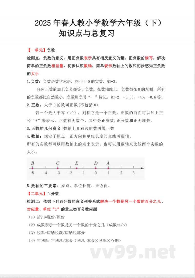 （人教版）小学数学六年级下册知识点梳理