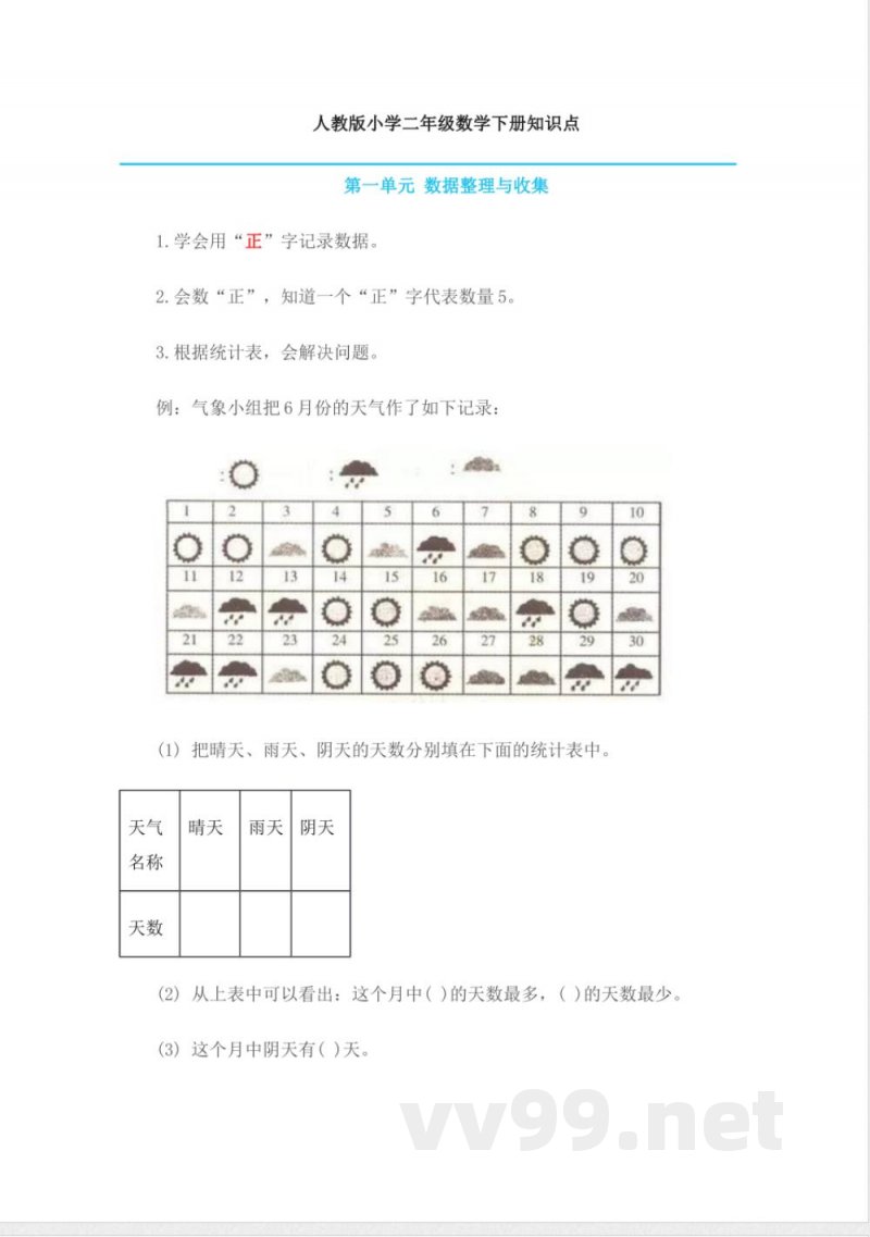 人教版二年级数学下册知识点 人教版二年级数学下册知识点