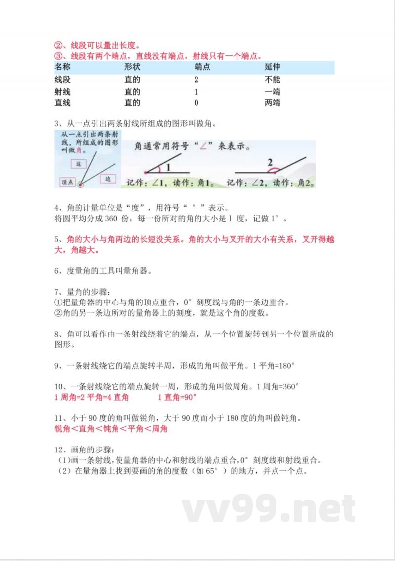 人教版数学四年级上册知识点汇总