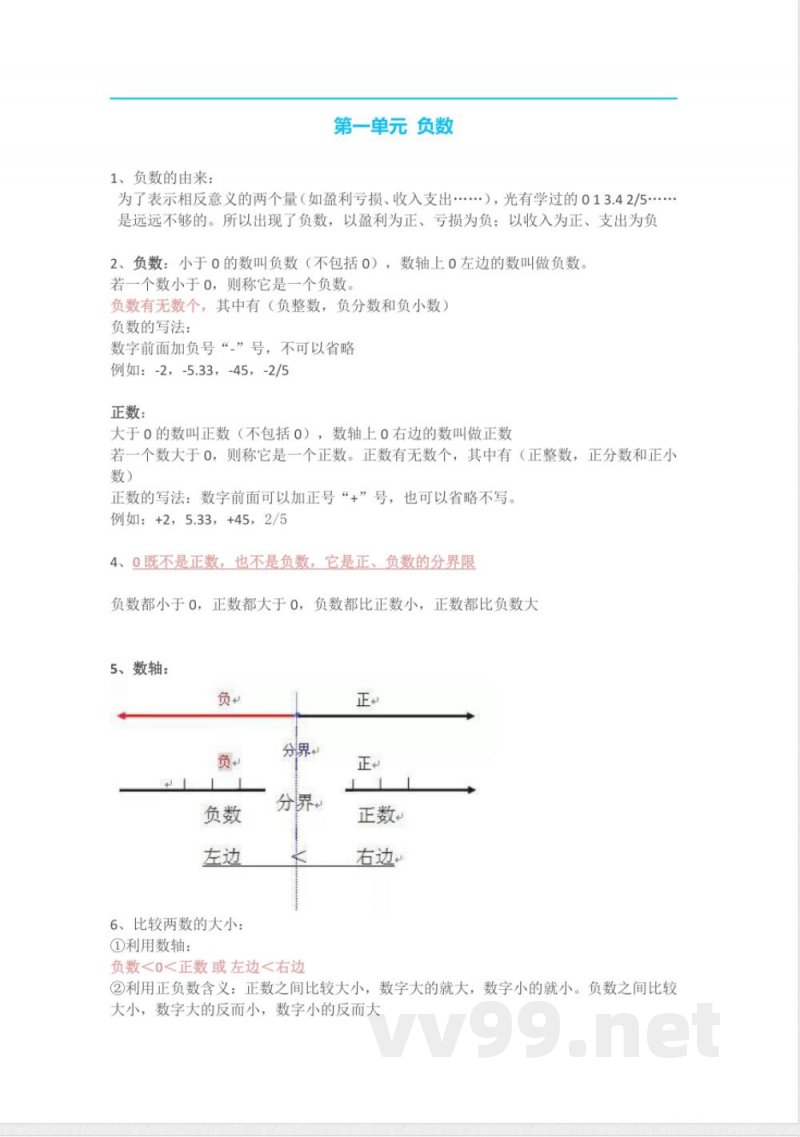 人教版六年级下册数学知识点预习