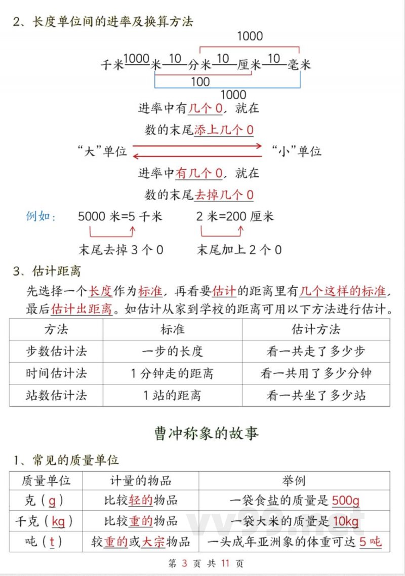 （25新版）三年级上册数学人教知识点