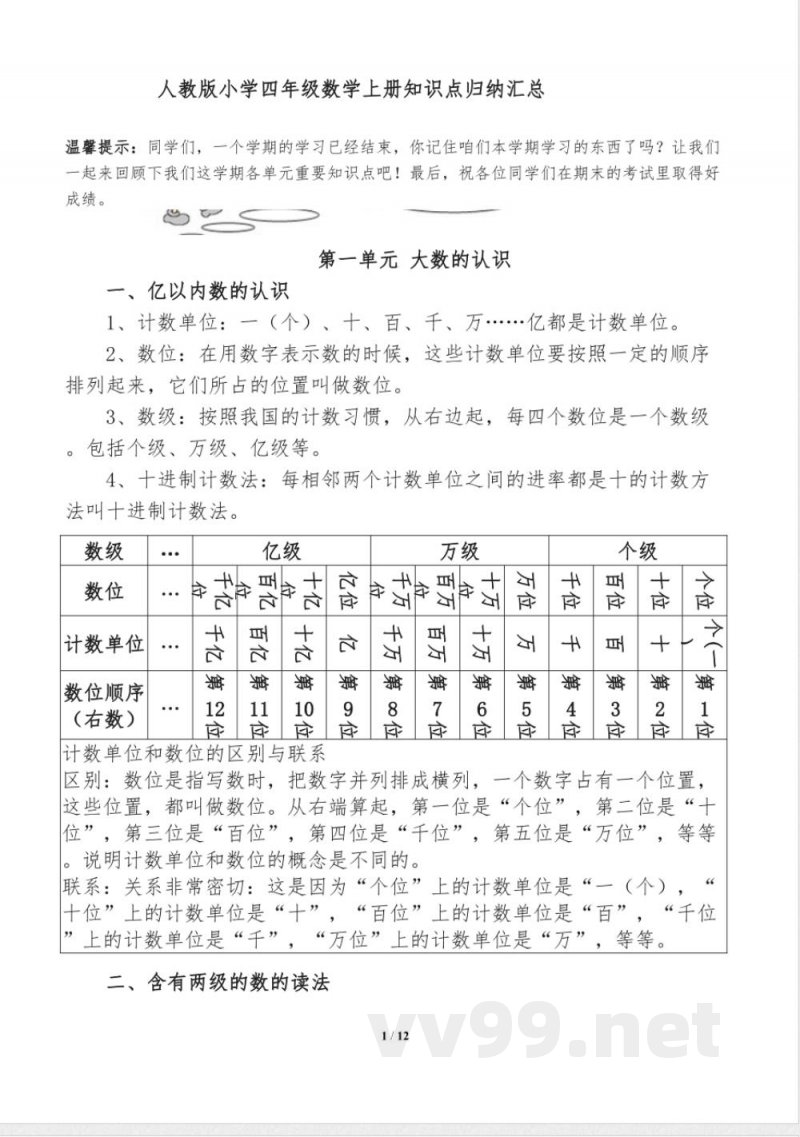 人教版小学四年级数学上册知识点归纳汇总