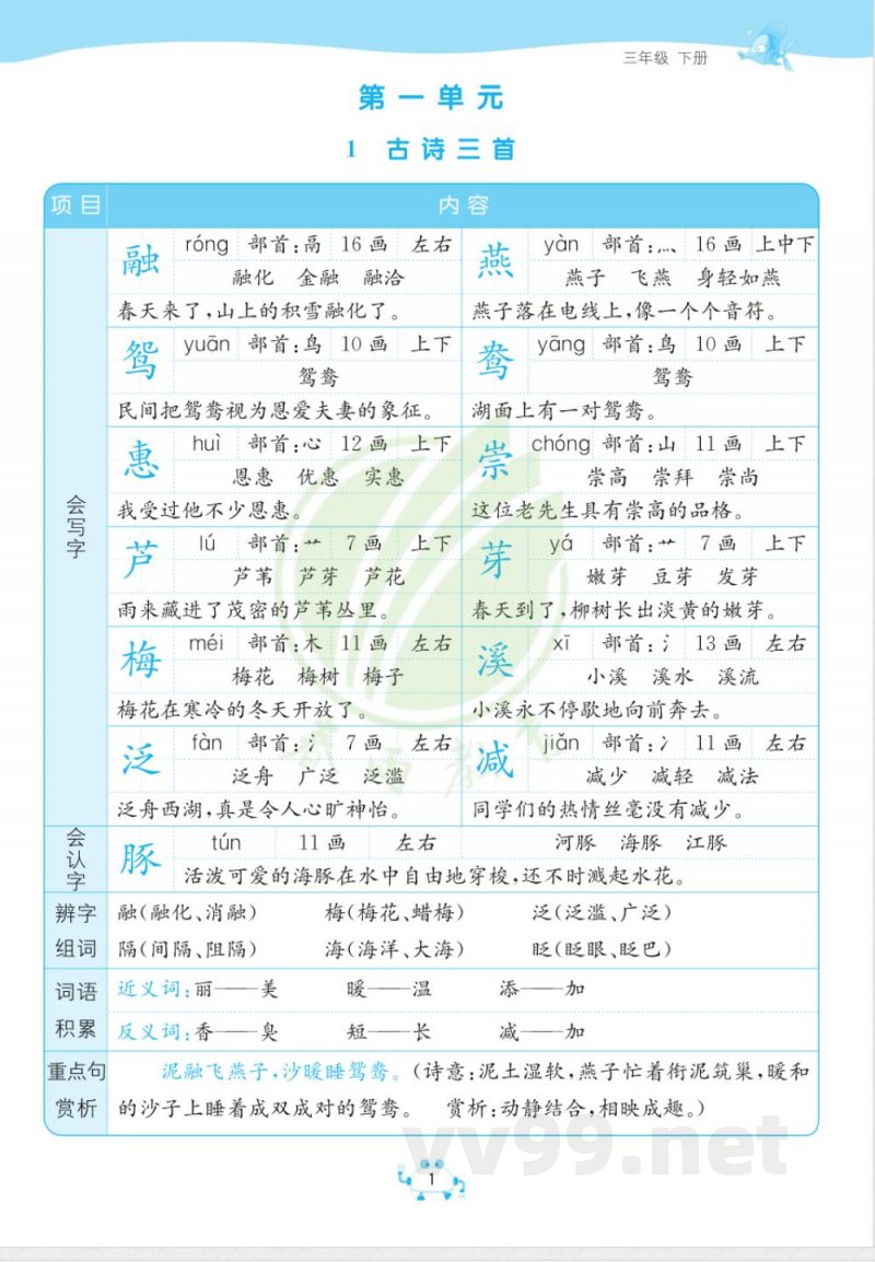 三年级下册语文知识点总结