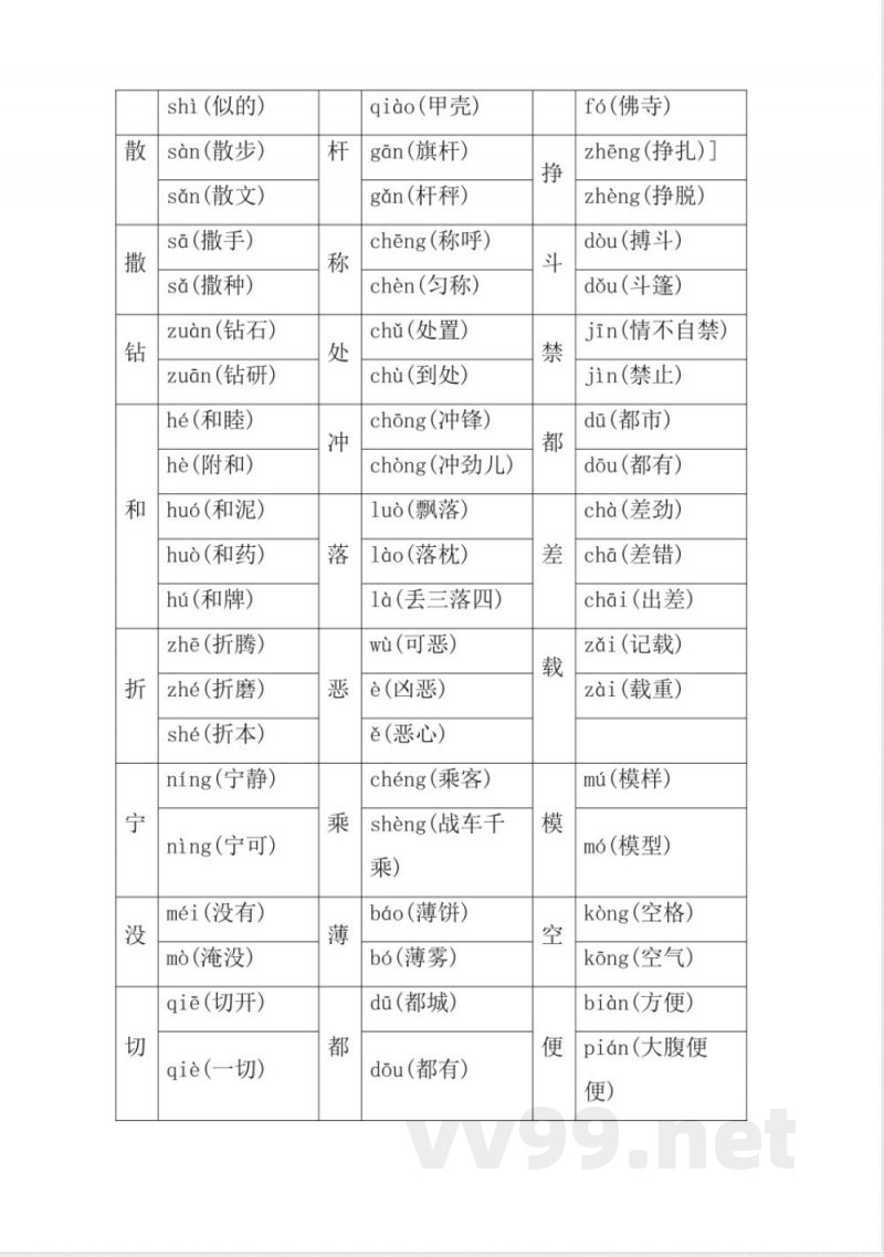 语文寒假预习知识点三年级语文下册