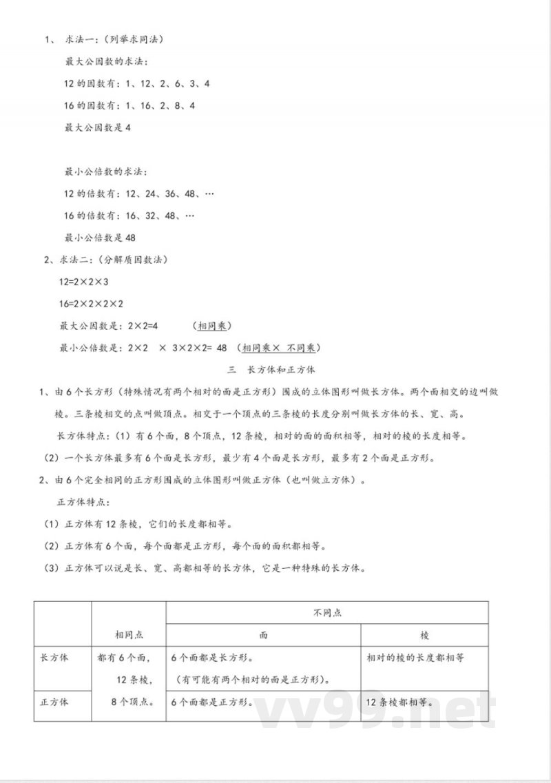 五年级下册数学 【人教版】数学五年级下册知识点归纳总结