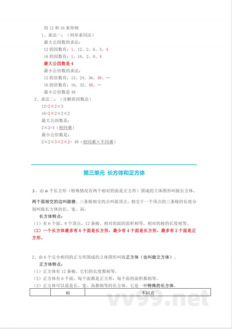 五年级下册数学 人教版五年级下册数学知识点