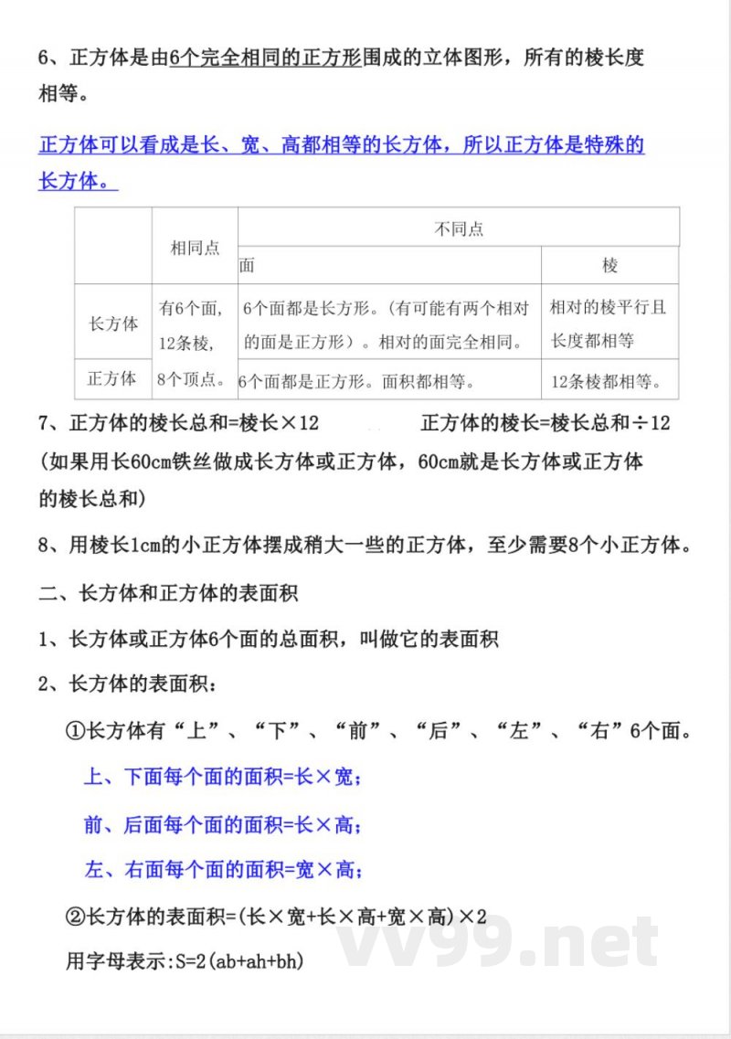 五年级下册数学 五年级数学下册知识点 五年级下册数学 五年级数学下册知识点