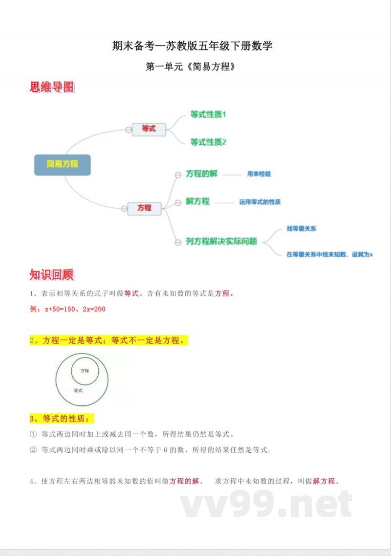五年级下册数学 五年级下册苏教版知识点总结