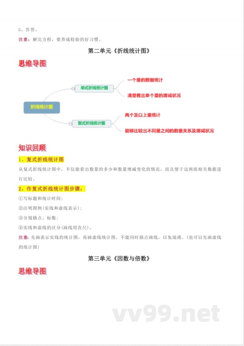 五年级下册数学 五年级下册苏教版知识点总结