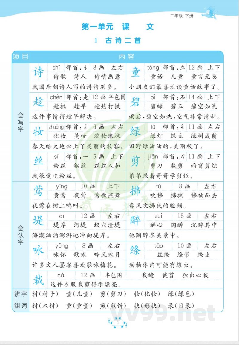 二年级语文下册知识点总结