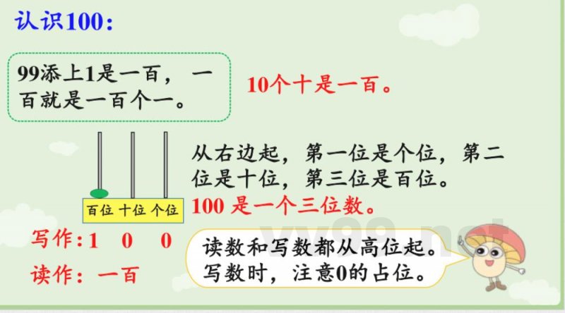 2025秋数学苏教版二年级上册期末复习 单元教学课件