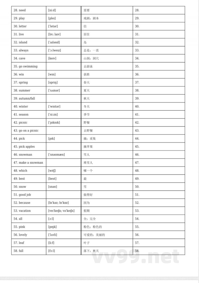 五年级英语下册人教PEP版单词默背卡