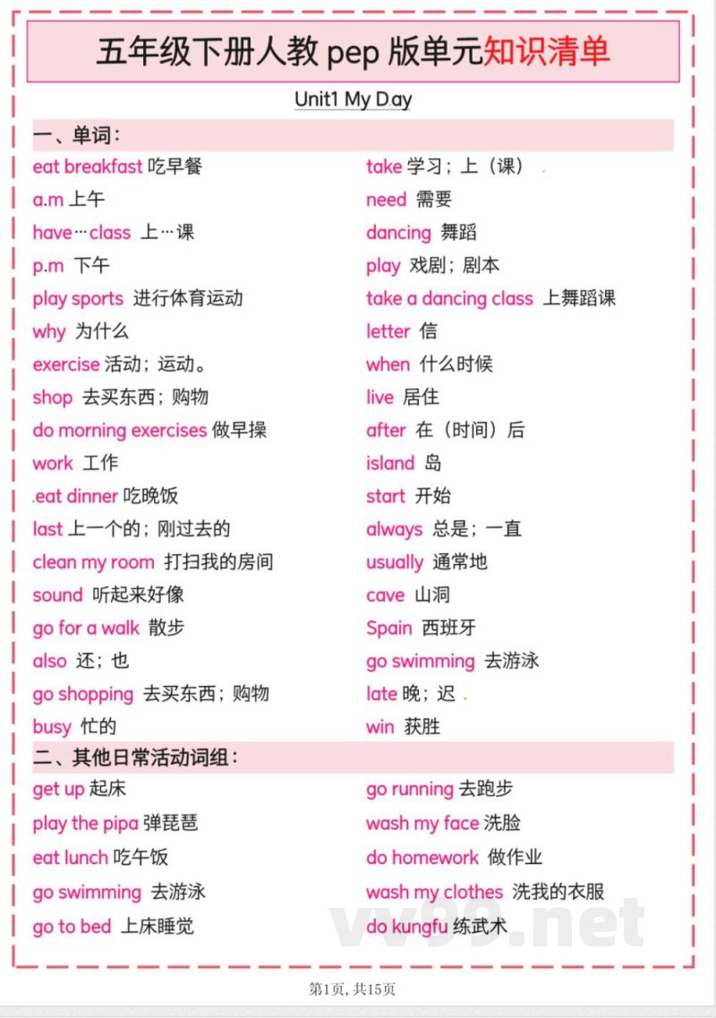 2025人教pep版（五年级下册英语）单元知识清单