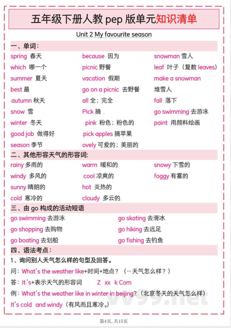 2025人教pep版（五年级下册英语）单元知识清单