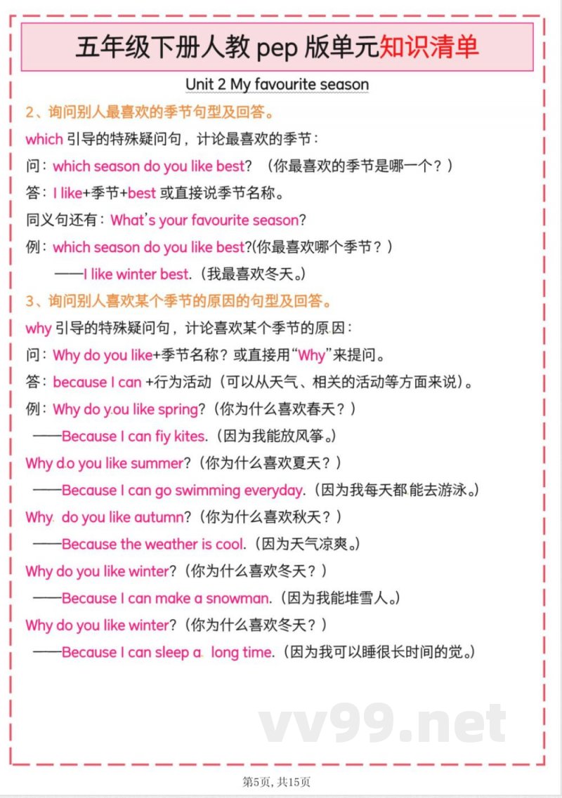 2025人教pep版（五年级下册英语）单元知识清单