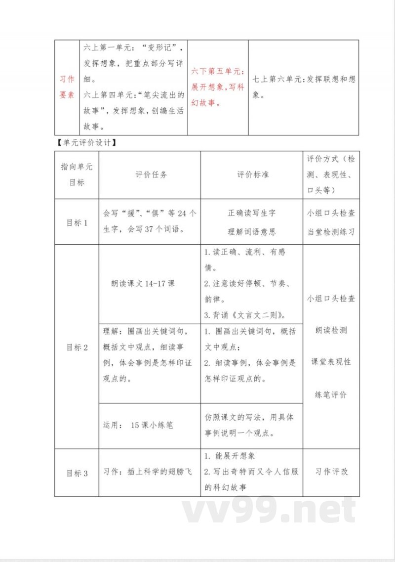 统编版小学语文六年级下册第五单元 统编版小学语文六年级下册第五单元
