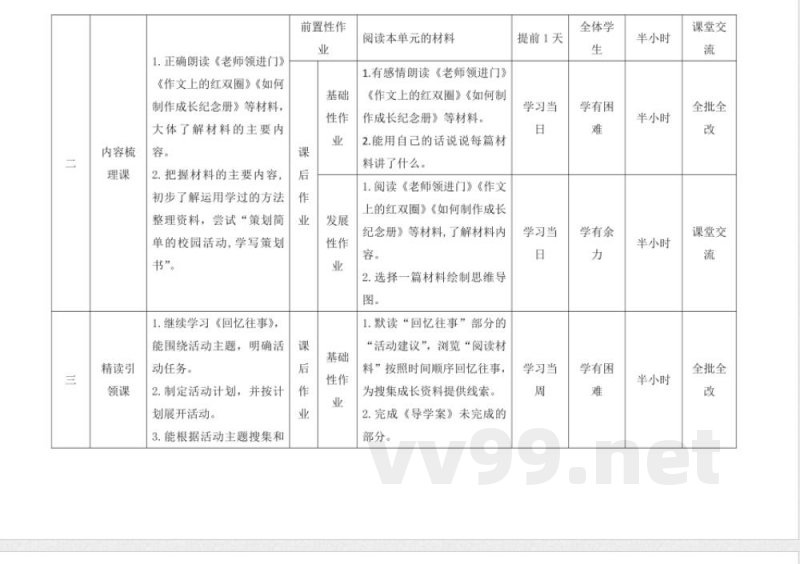 第六单元 大单元教学作业设计 六年级语文下册(统编版)