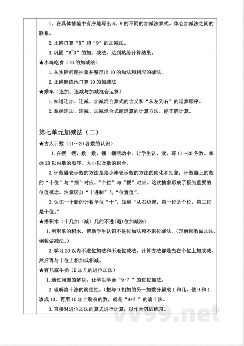 一年级上册知识点梳理