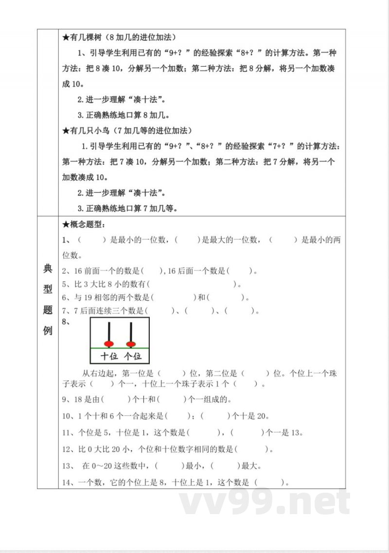 一年级上册知识点梳理