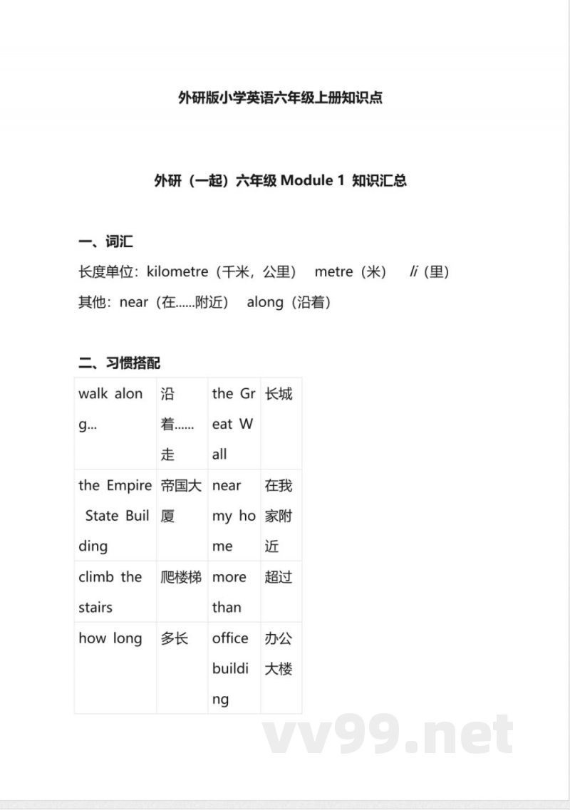 外研版小学英语六年级上册知识点 外研版小学英语六年级上册知识点