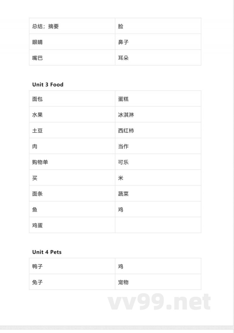 人教新起点版小学英语三年级上册单词默写 人教新起点版小学英语三年级上册单词默写