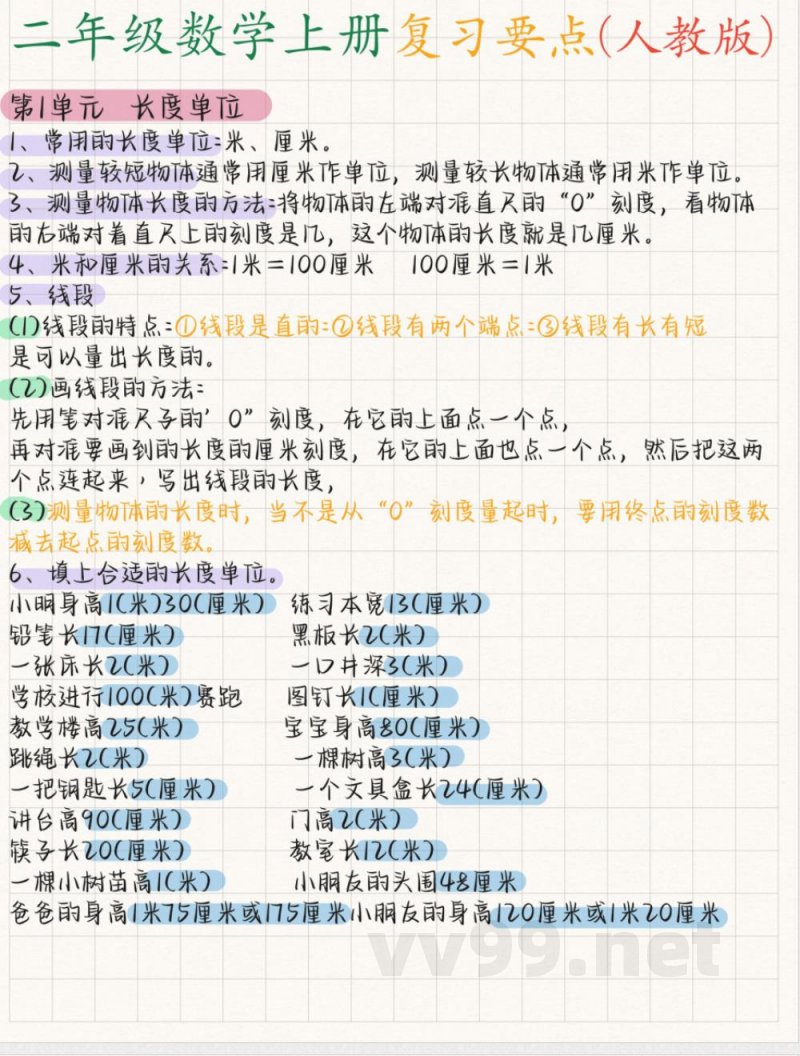 人教版二年级数学(上册)核心考点 人教版二年级数学(上册)核心考点