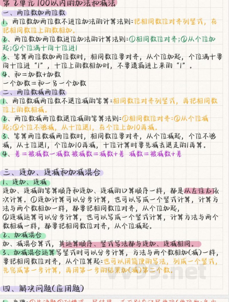 人教版二年级数学(上册)核心考点 人教版二年级数学(上册)核心考点