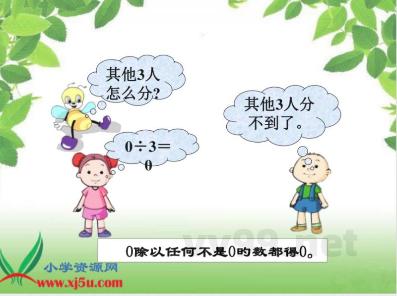 小学数学人教版三年级下册二单元笔算除法例五 小学数学人教版三年级下册二单元笔算除法例五