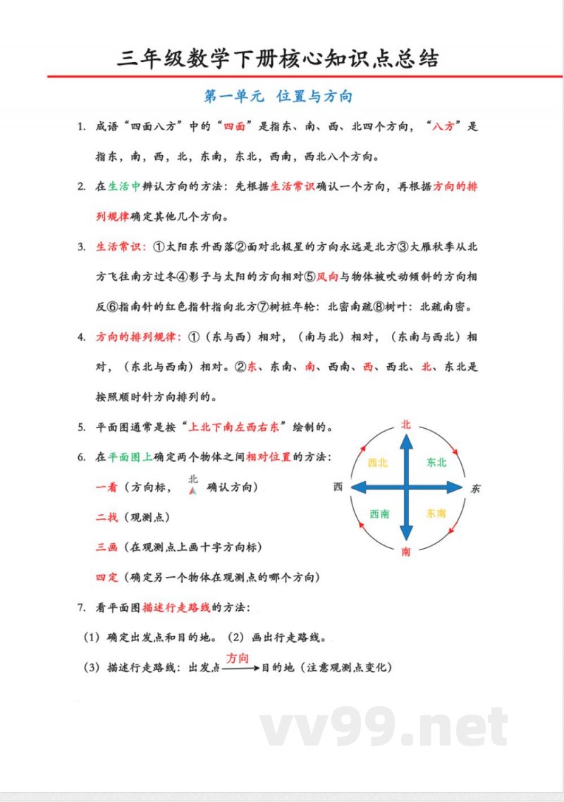 三年级下册数学人教版知识总结