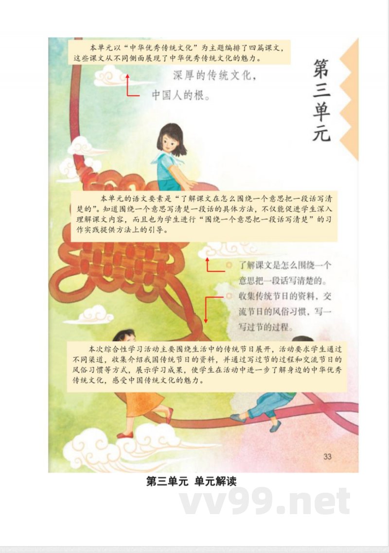 第三单元(大单元教学解读) 三年级语文下册( 统编版) 第三单元(大单元教学解读) 三年级语文下册( 统编版)