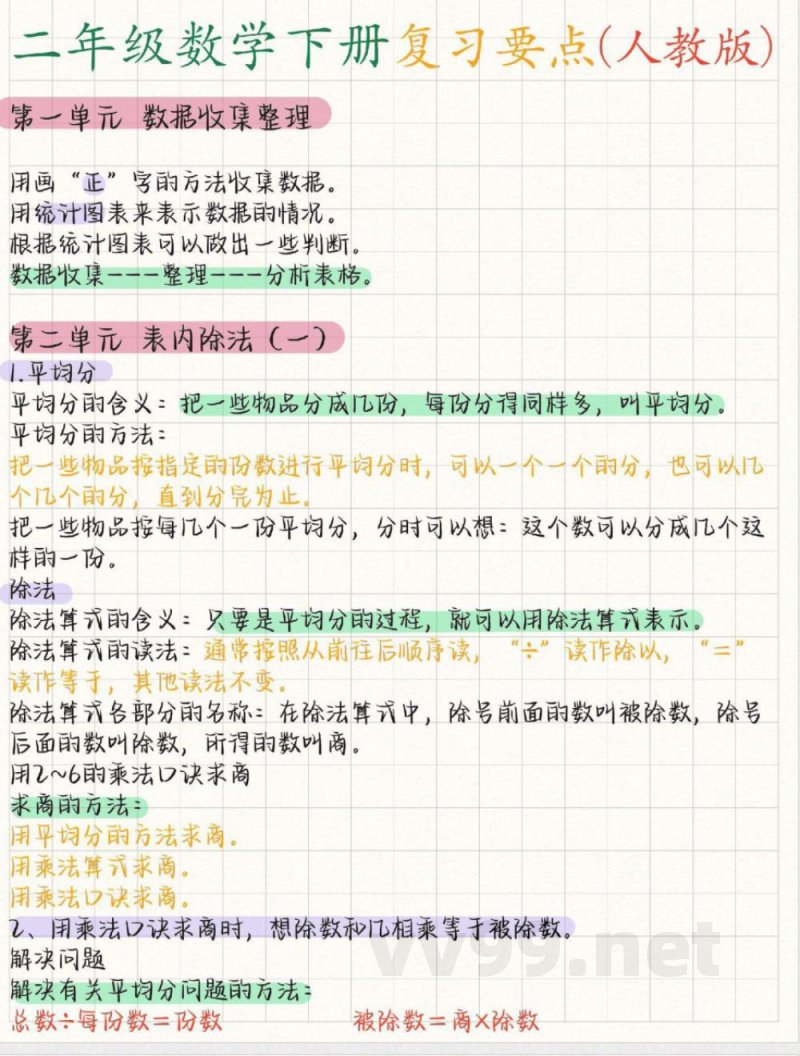 人教版二年级数学（下册）核心考点