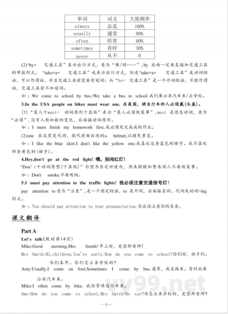 六年级上册英语人教PEP版知识清单