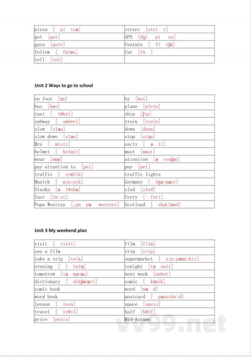 人教PEP版小学英语六年级上册单词默写