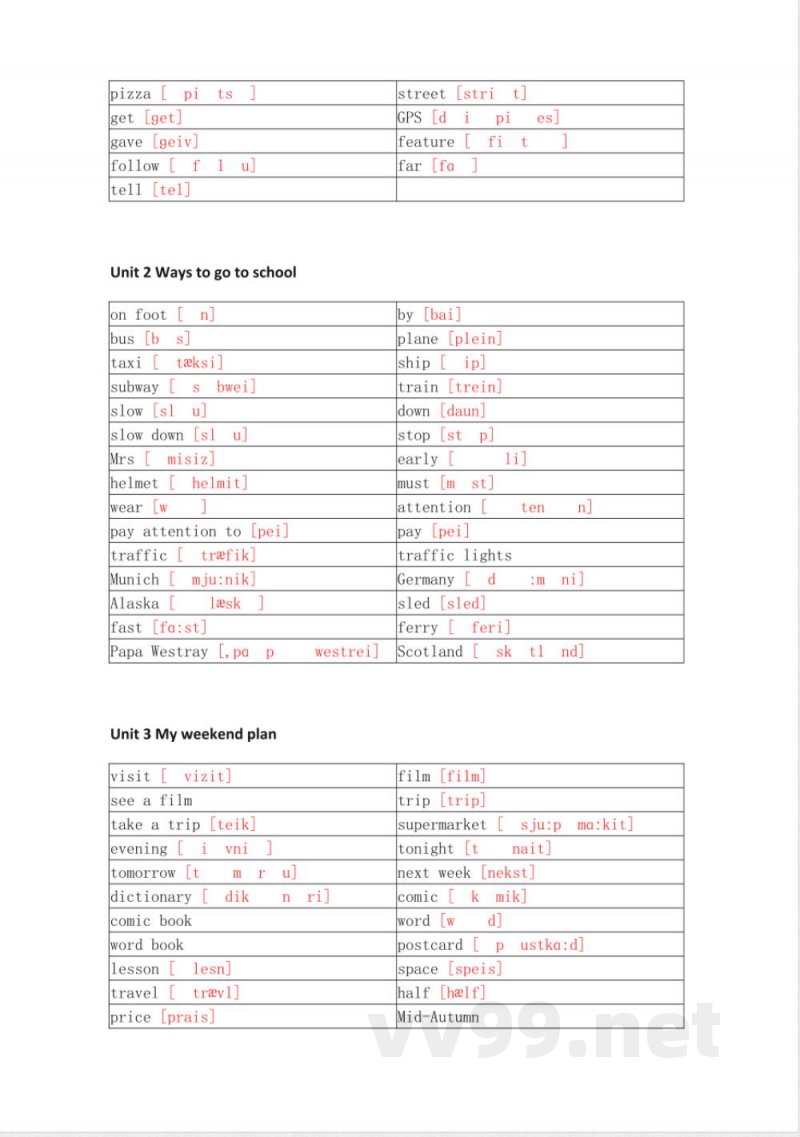人教PEP版小学英语六年级上册单词默写