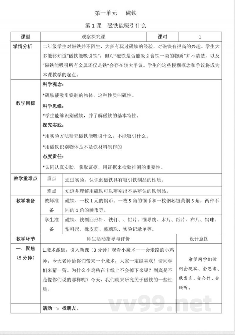 (2025春)教科版二年级科学下册《第一单元 磁铁》教案 (2025春)教科版二年级科学下册《第一单元 磁铁》教案