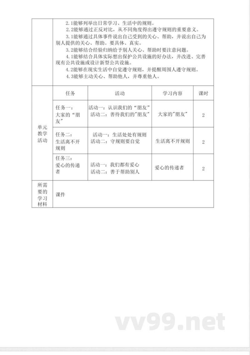 道德与法治小学三年级下册第三单元教材分析(统编) 道德与法治小学三年级下册第三单元教材分析(统编)