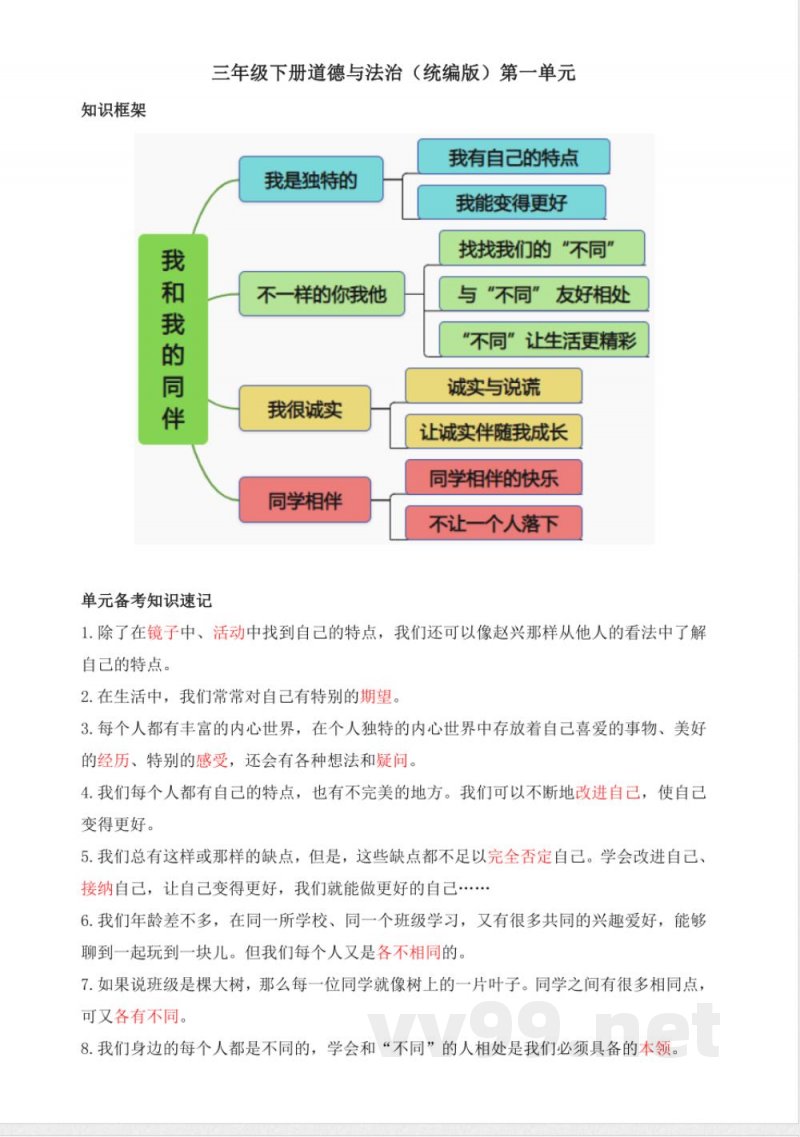 三年级下册道德与法治单元（统编版）第一单元知识点清单