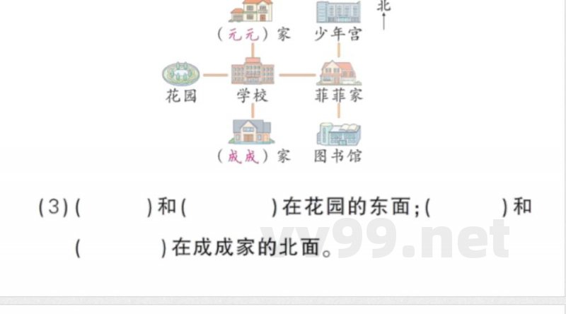小学数学新苏教版二年级上册期末复习第4课时 综合实践作业课件(含答案)(2025秋) 小学数学新苏教版二年级上册期末复习第4课时 综合实践作业课件(含答案)(2025秋)