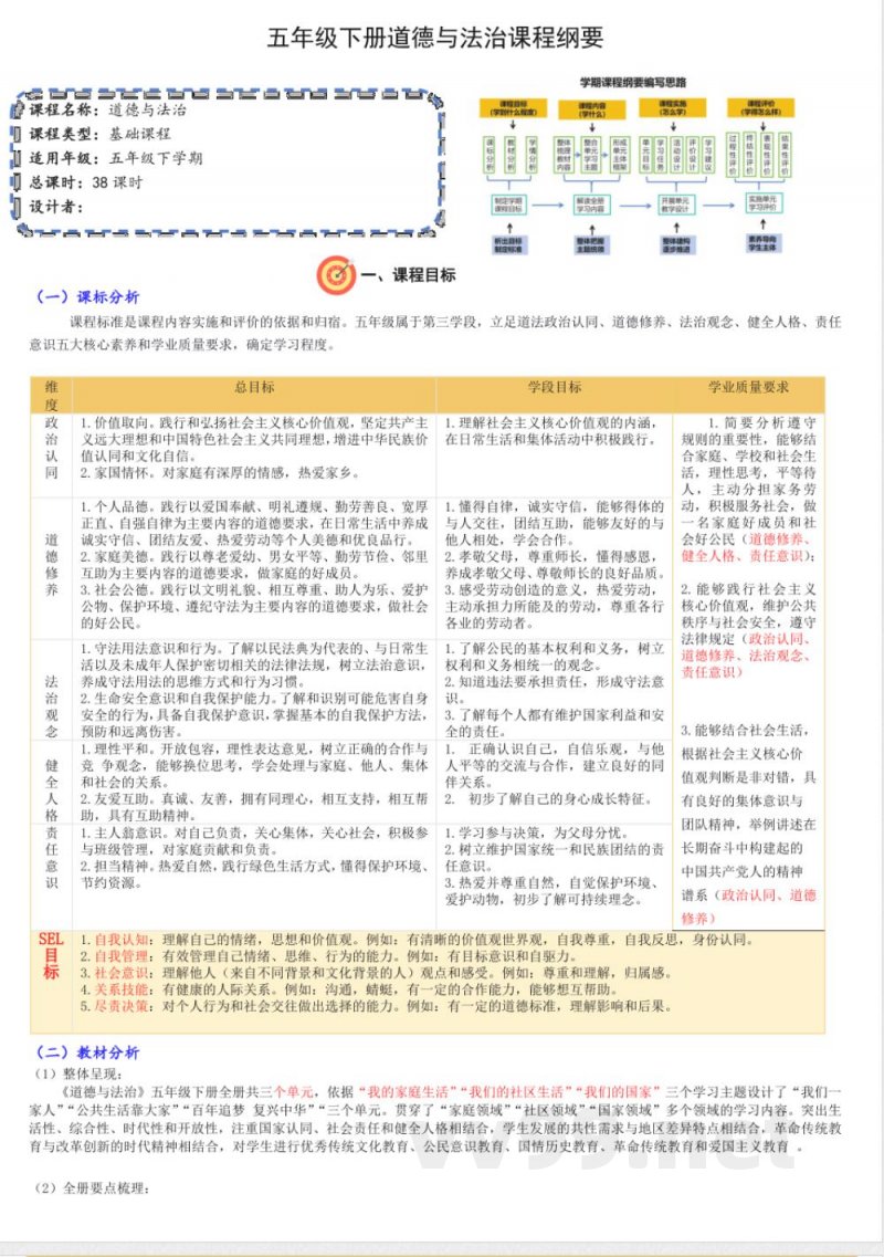 统编版道德与法治五年级下册课程纲要教材解析