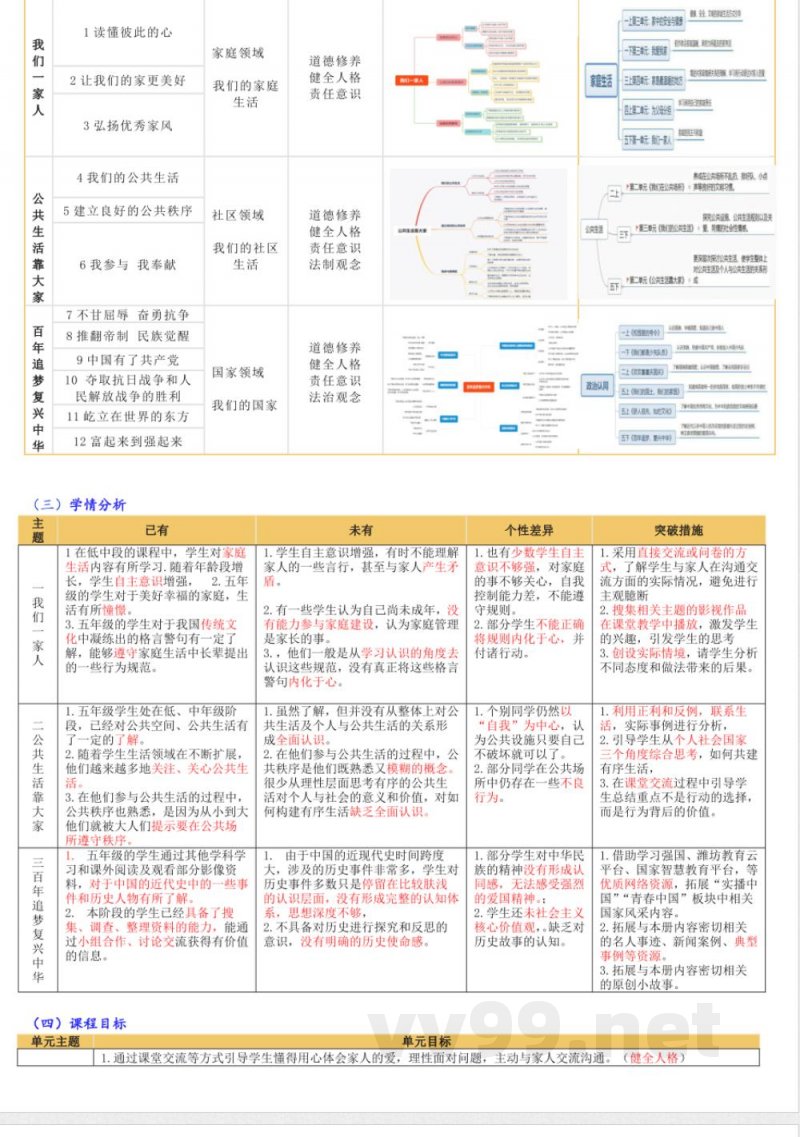 统编版道德与法治五年级下册课程纲要教材解析