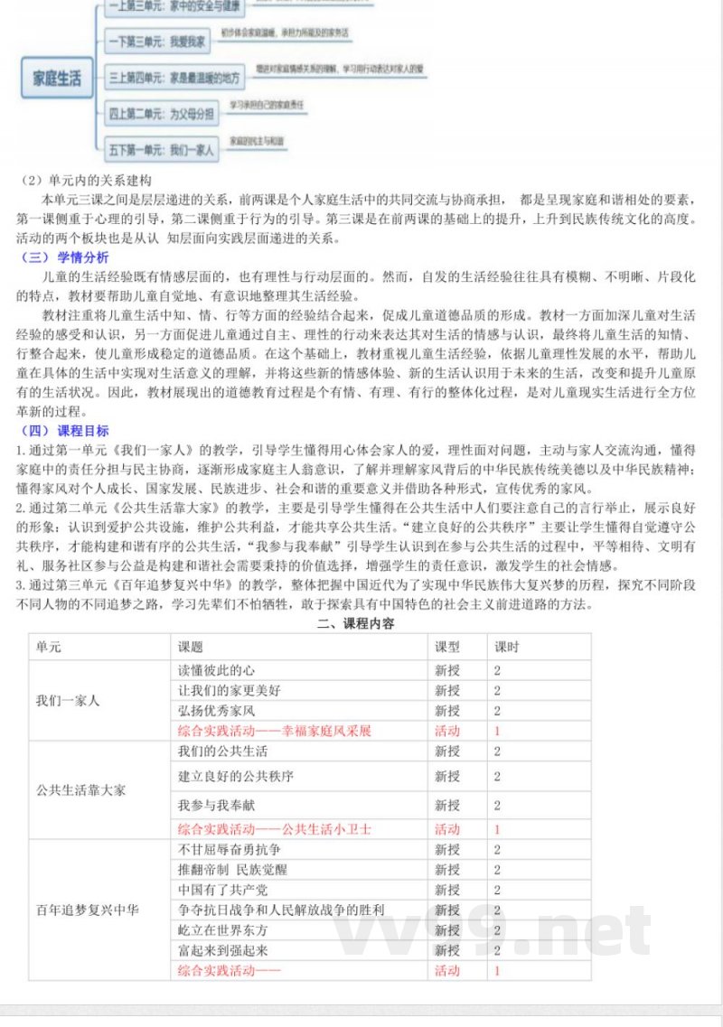 统编版道德与法治五年级下册课程纲要教材解析2