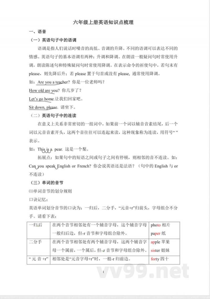 六年级上册英语知识点梳理