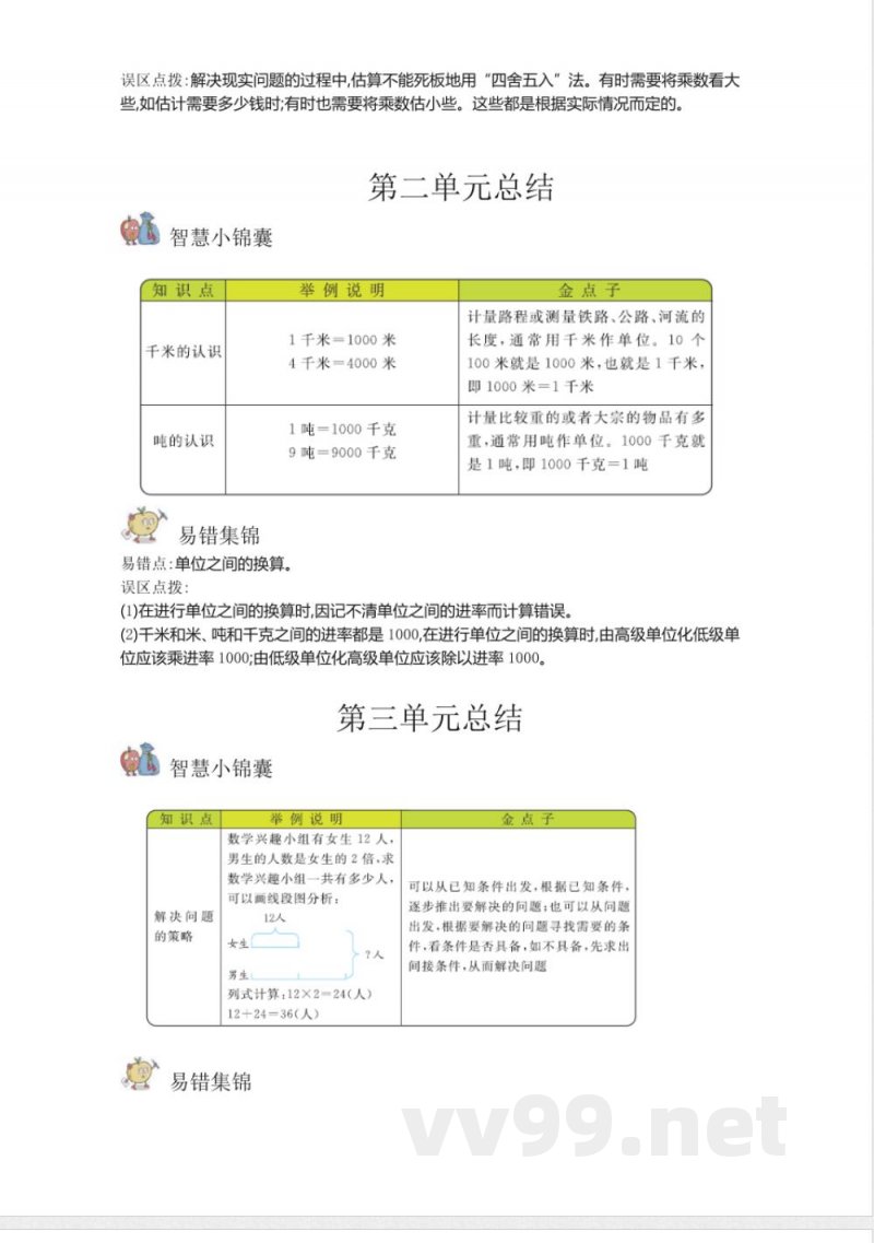 苏教版小学数学三年级下册知识复习